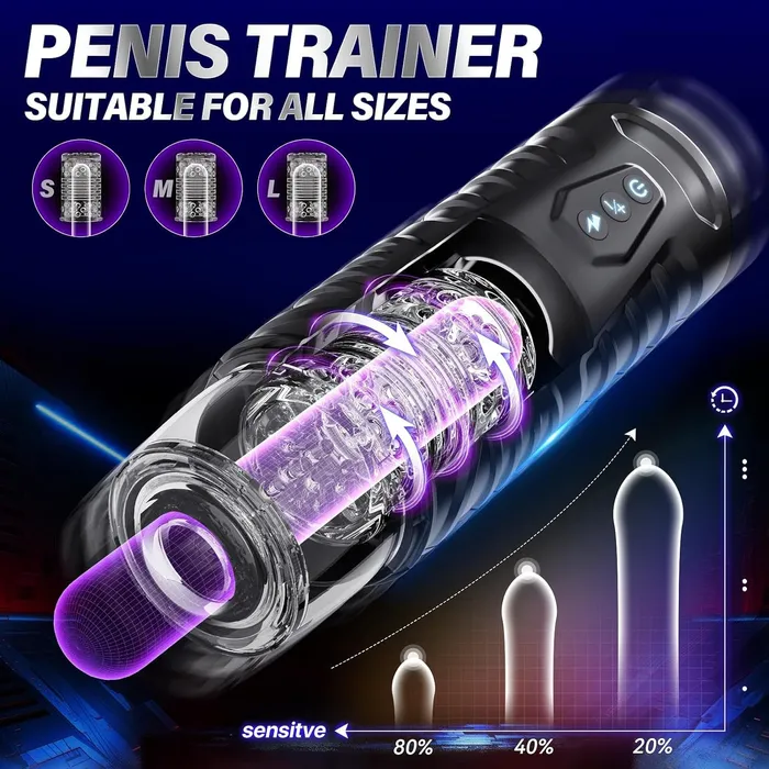 Male Sex Toys HANNIBAL Automatic Male Masturbator with 7 Thrusting 7 Rotating HANNIBAL